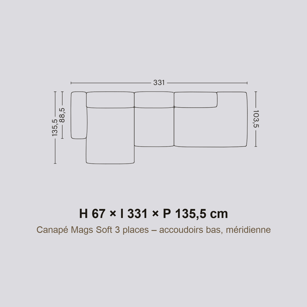 Croquis coté