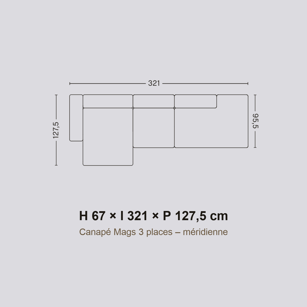 Croquis coté