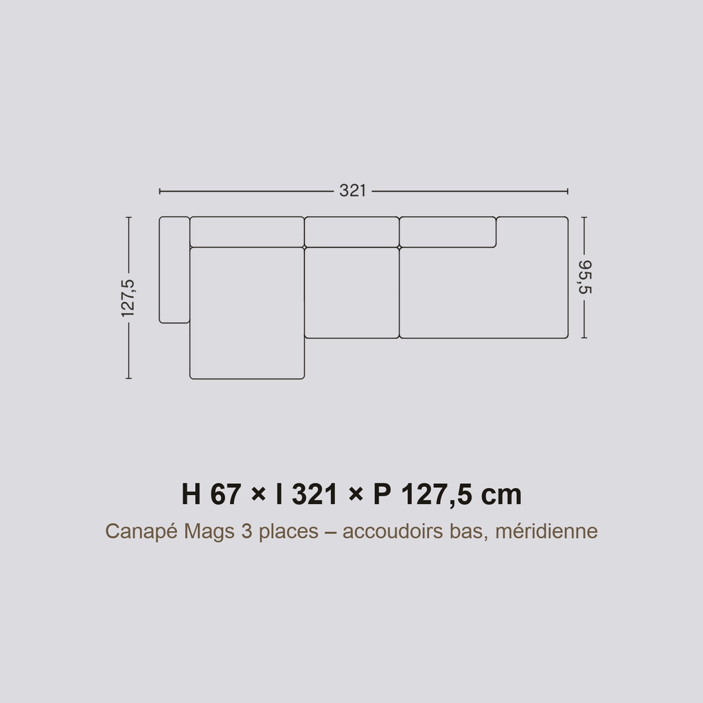 Croquis coté