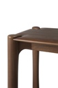 Banc PI 5