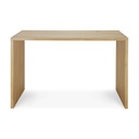 Bureau U 2