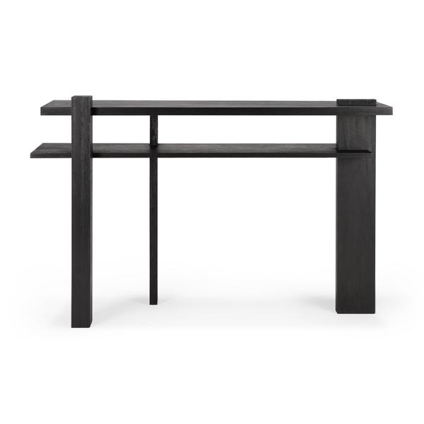 [10121] Console Abstract
