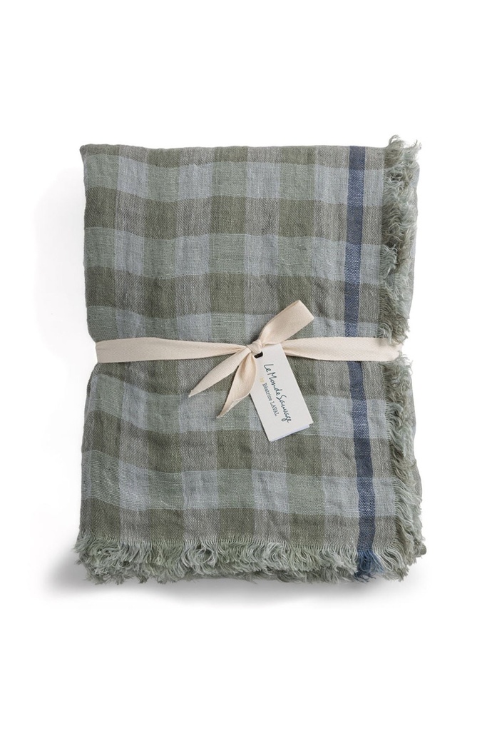 Plaid clyde — Zurich